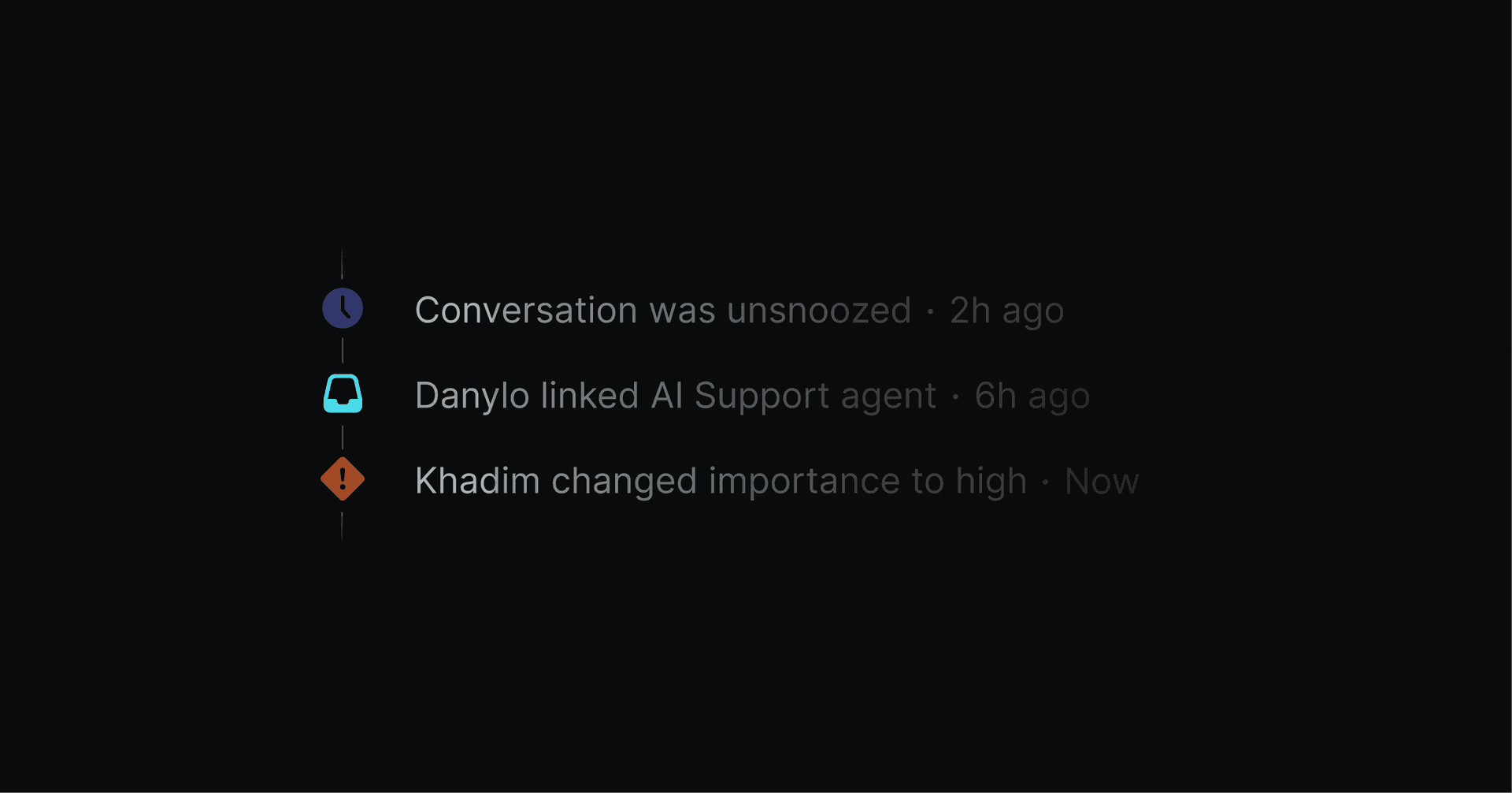 Timeline showing conversation events like unsnoozed, AI agent linked, and importance changed